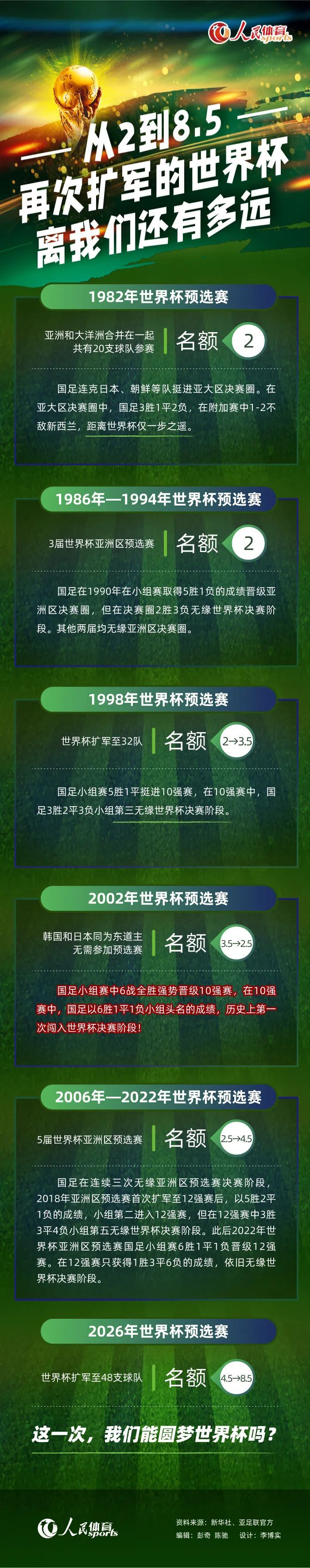 上半场卢卡库首开纪录，略伦特助攻，下半场贝蒂亚扳平，迪巴拉失良机。